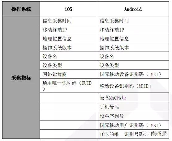 新澳內(nèi)部資料精準(zhǔn)一碼，數(shù)據(jù)資料解釋落實(shí)_HD17.81.32