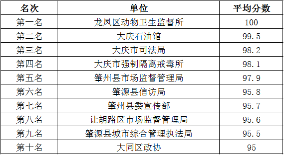 2024新奧精準(zhǔn)正版資料，最新核心解答落實(shí)_戰(zhàn)略版45.17.3