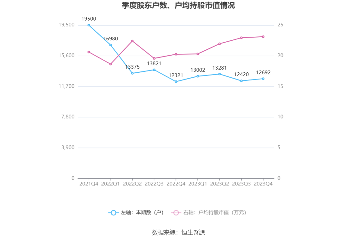 漸澳門(mén)一碼一肖一持一,澳門(mén)一碼長(zhǎng)期穩(wěn)定持久分析_極速版1.71