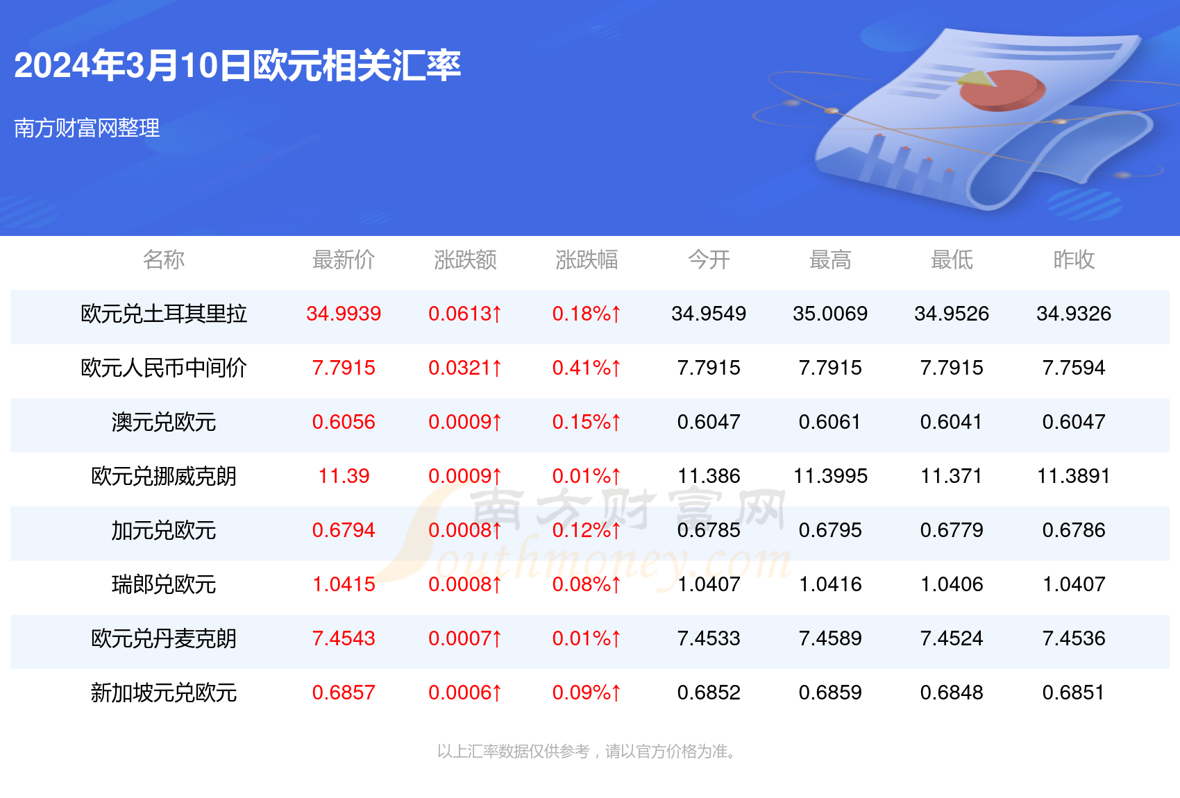 2024年10月 第239頁