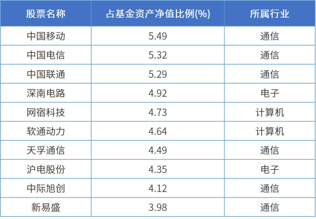 2024年10月 第226頁