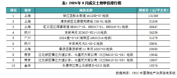 2024年10月20日 第99頁