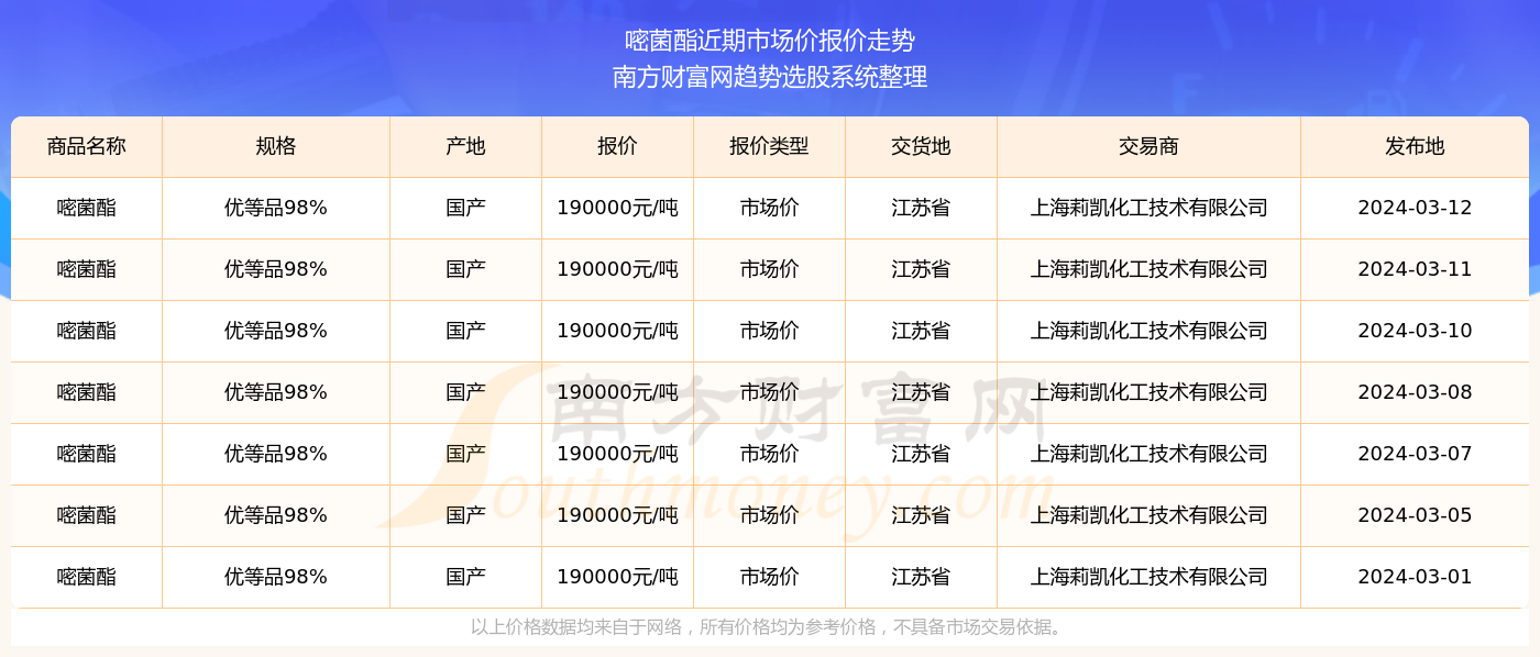 2024澳門六今晚開(kāi)獎(jiǎng)結(jié)果是多少,2024澳門今晚開(kāi)獎(jiǎng)結(jié)果揭曉_先鋒版9.78