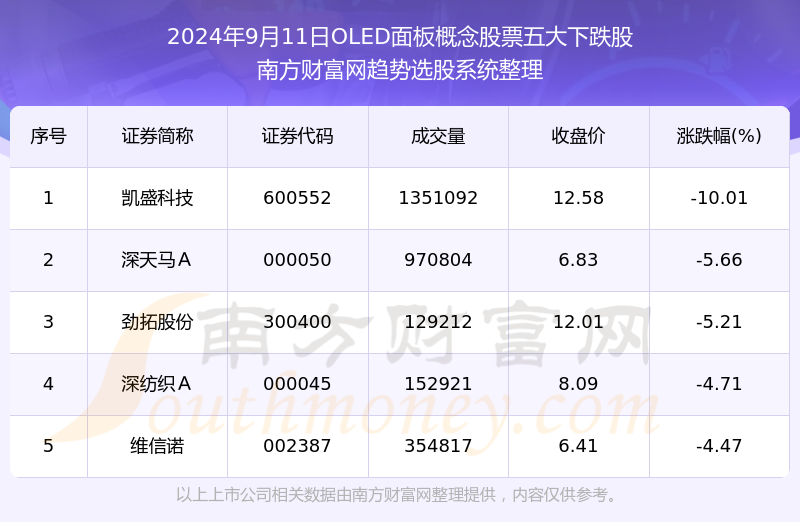 新澳門開獎(jiǎng)結(jié)果2024開獎(jiǎng)記錄,2024年新澳門開獎(jiǎng)結(jié)果查詢辦法_冒險(xiǎn)版1.36