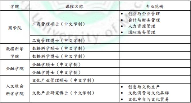 2024年10月 第216頁(yè)