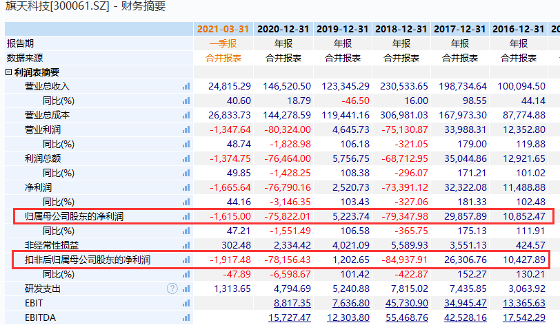 2024年10月20日 第86頁