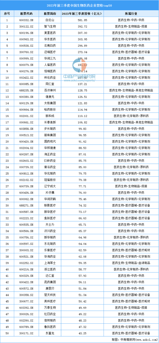 2024年10月 第175頁