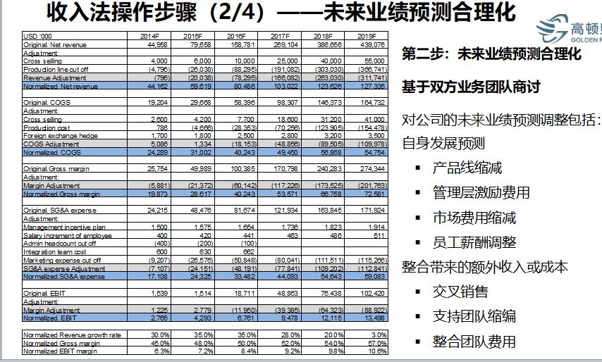 202管家婆一肖一嗎,202管家婆生肖預(yù)測解析_潮流版9.52