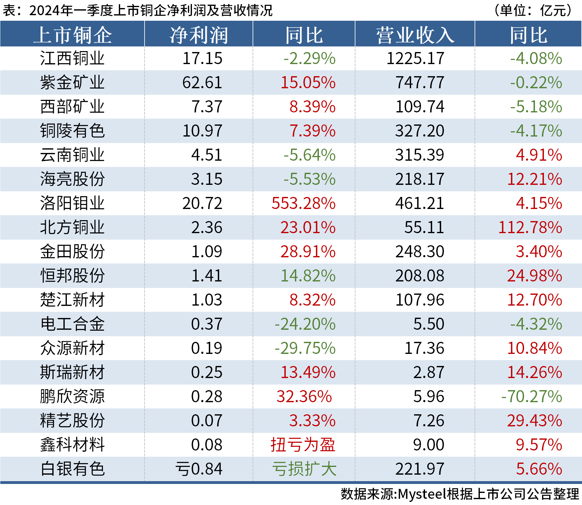 澳門六開(kāi)獎(jiǎng)結(jié)果2024開(kāi)獎(jiǎng)記錄今晚直播,澳門2024年今晚開(kāi)獎(jiǎng)現(xiàn)場(chǎng)直播揭秘_智慧版1.68