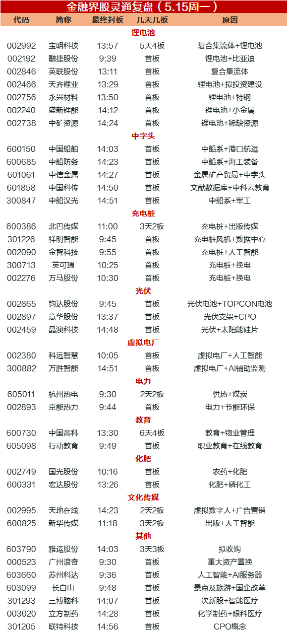 新澳門特馬今晚開什么碼,新澳門特馬今晚開獎信息揭秘_先鋒版4.73