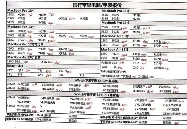 澳門內(nèi)部資料一碼公開驗(yàn)證,澳門內(nèi)部信息一碼驗(yàn)證指南_夢(mèng)幻版7.71