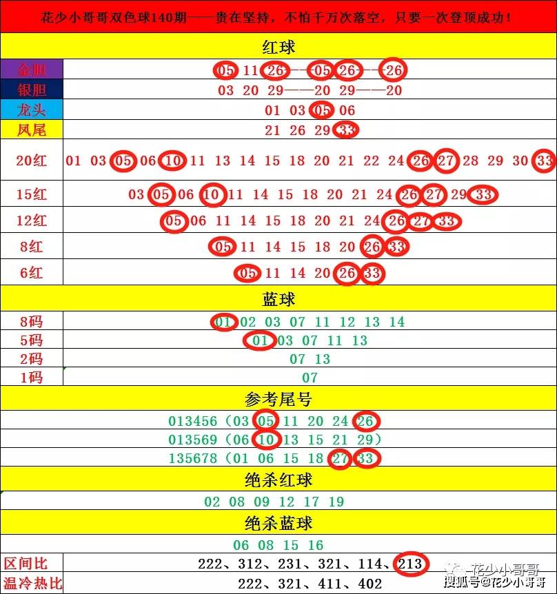 7777788888新奧門開獎結果,新奧門開獎結果解析與預測_夢幻版8.41