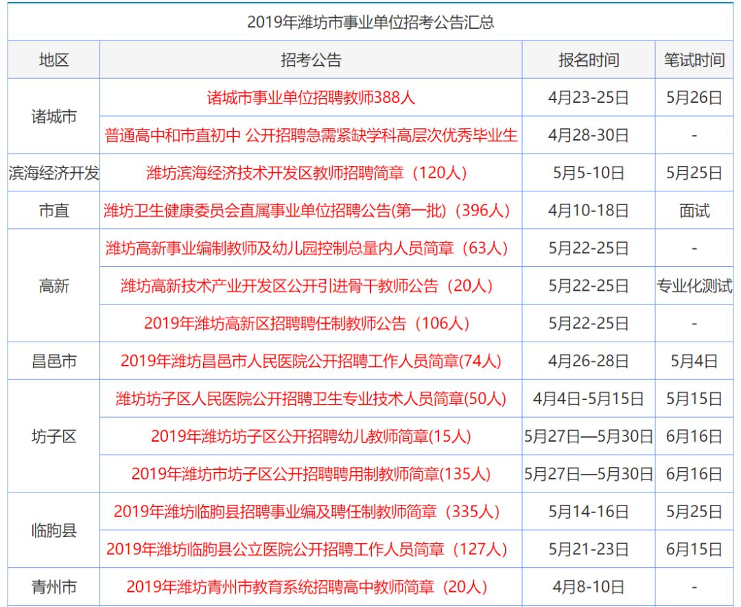 2024香港全年免費(fèi)資料公開,2024香港全年資料全面揭秘_極速版2.93