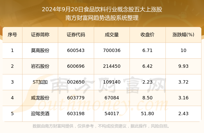 2024年10月 第136頁(yè)