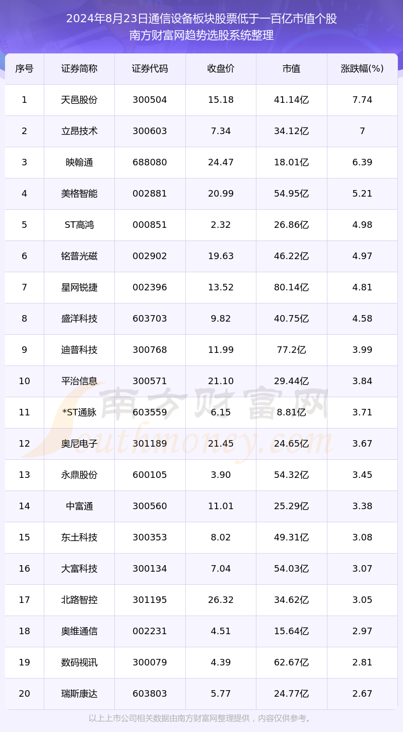 2024澳門天天開彩大全,2024澳門每日開獎(jiǎng)信息匯總_夢(mèng)幻版6.28