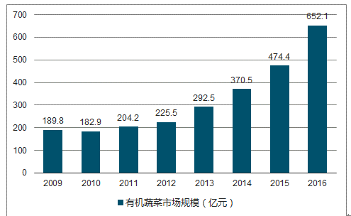 第118頁