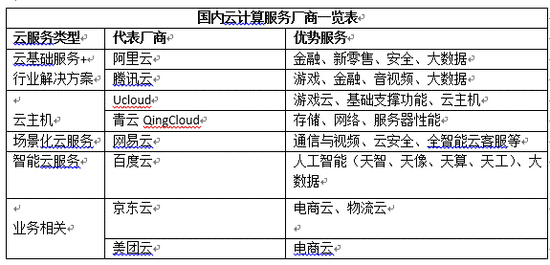 澳門平特一肖100%準(zhǔn)資優(yōu)勢(shì),澳門平特一肖無風(fēng)險(xiǎn)盈利優(yōu)勢(shì)分析_探險(xiǎn)版8.68