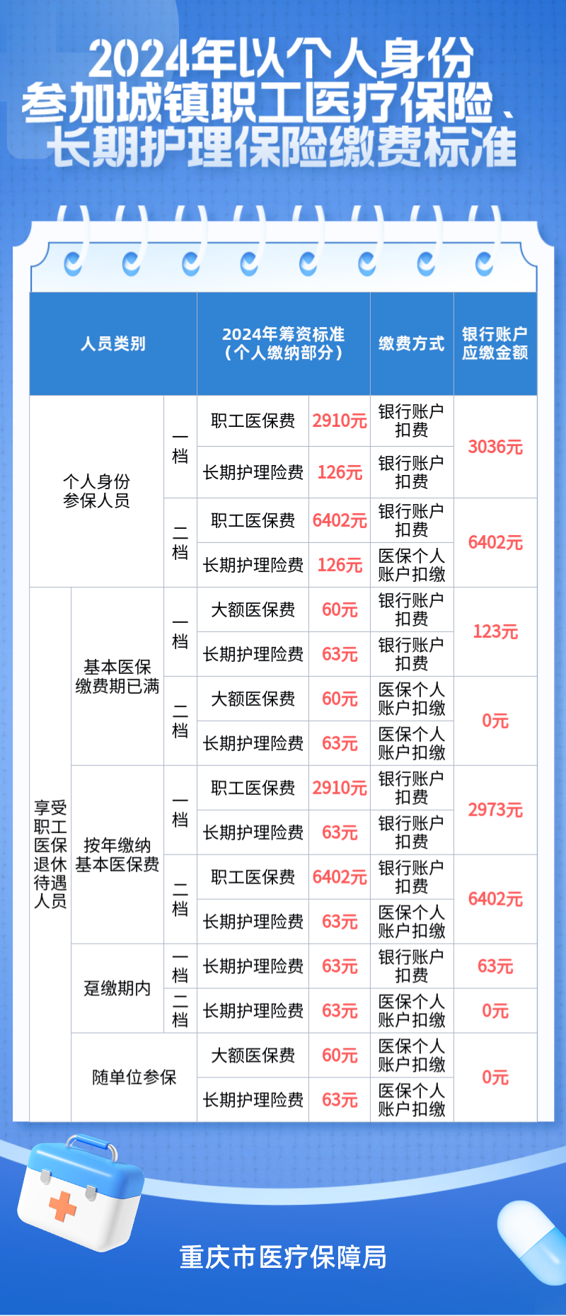 新澳門資料免費(fèi)長(zhǎng)期公開,2024,2024年澳門信息免費(fèi)獲取指南_標(biāo)準(zhǔn)版3.63