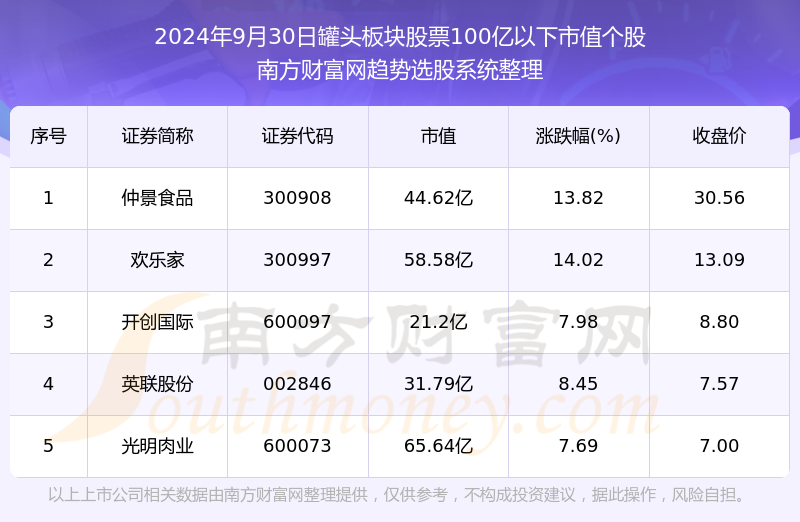 2024正版資料大全好彩網,2024年正版資料全解析好彩網_潮流版8.68