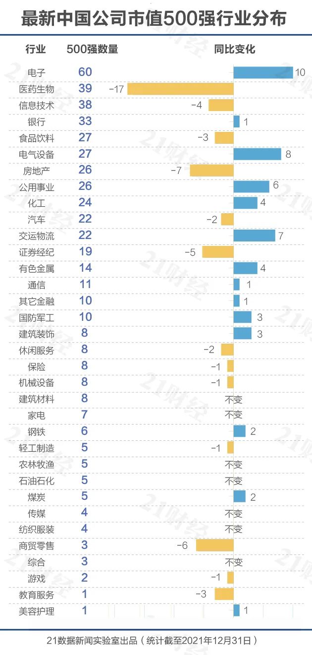 新澳門彩歷史開獎(jiǎng)記錄走勢(shì)圖,澳門彩歷史開獎(jiǎng)數(shù)據(jù)分析圖_旗艦版9.31