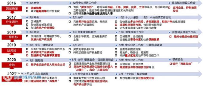 工程案例 第16頁(yè)