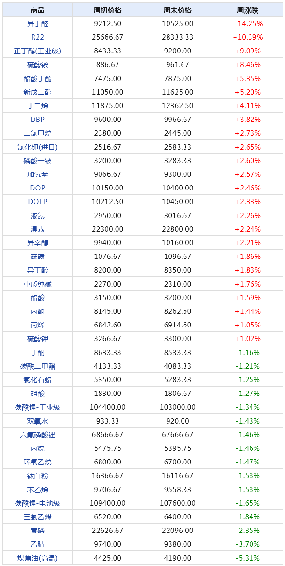 2024年澳門今晚開碼料,2024年澳門今晚開碼預(yù)測指南_娛樂版8.3