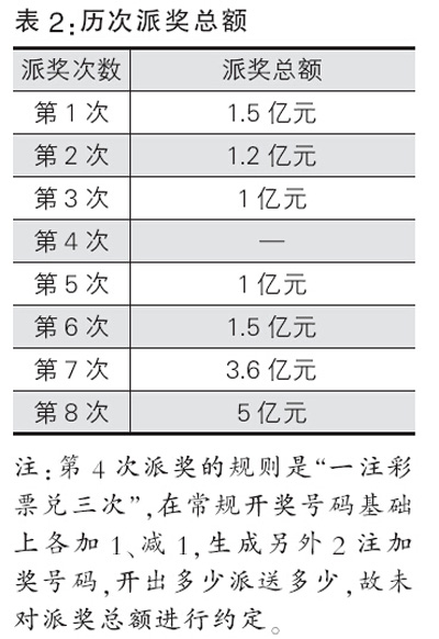 2024年10月 第66頁(yè)