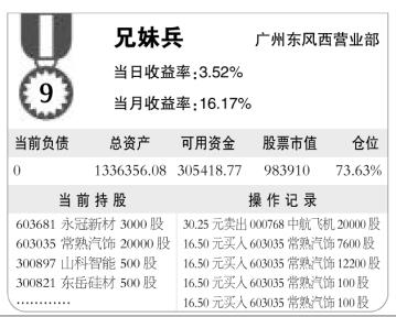 澳門三肖三碼精準(zhǔn)100%公司認(rèn)證,澳門公司認(rèn)證三碼精準(zhǔn)必中_移動(dòng)版2.16