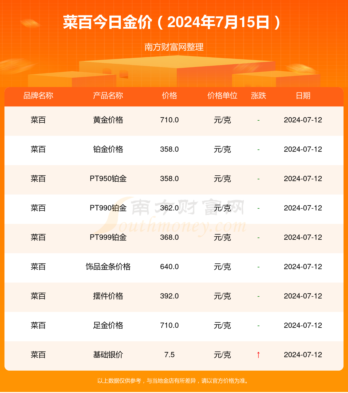 老澳門開獎結(jié)果2024開獎記錄,2024年澳門開獎信息最新更新_精簡版4.26