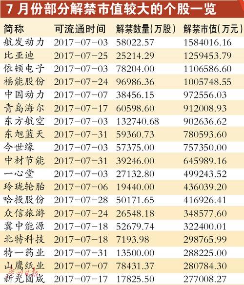 澳門三碼三碼精準100%,澳門三碼精準預測100%_潮流版6.46