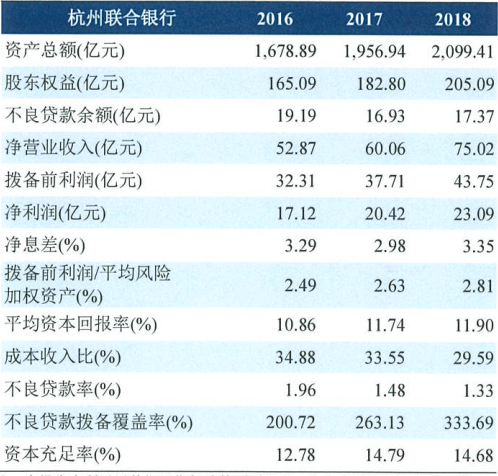 精準(zhǔn)一碼免費(fèi)資料大全,精準(zhǔn)一碼資料全指南_冒險(xiǎn)版9.2