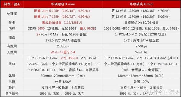 0149004.cσm查詢,澳彩資料,澳彩資料詳細分析與解讀_創(chuàng)新版3.33