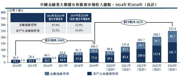 新澳門精準資料期期精準,深度調查解析說明_4K版98.56.13