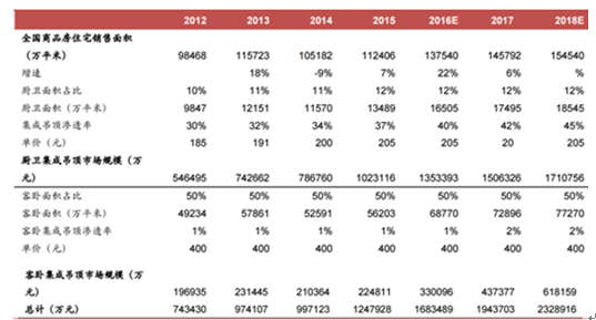 2024正版資料免費(fèi)公開,深層數(shù)據(jù)執(zhí)行策略_挑戰(zhàn)款51.89.72