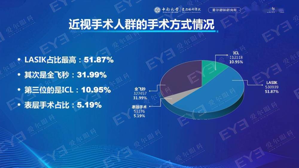 新奧正版全年免費資料,科學數(shù)據(jù)解釋定義_UHD62.70.57