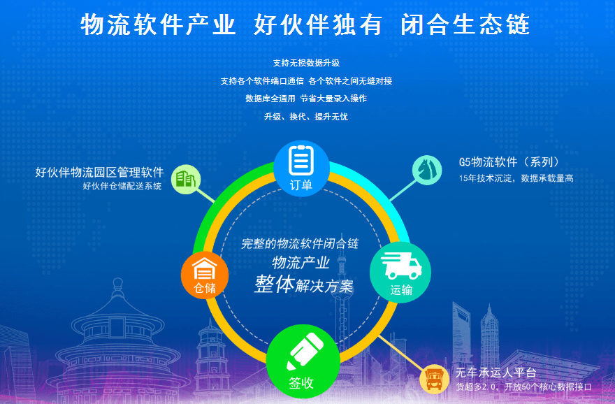 澳門正版資料免費(fèi)大全新聞,高效執(zhí)行計劃設(shè)計_交互版81.31.91