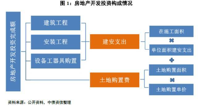 新澳門精準資料預(yù)測解析