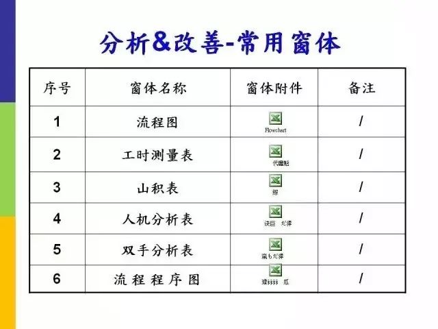 2024正版資料免費(fèi)公開,平衡指導(dǎo)策略_MP81.28.11