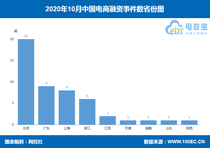 新澳內(nèi)部資料精準大全,實地數(shù)據(jù)執(zhí)行分析_10DM28.33.63