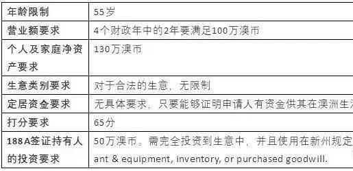 詳細解答解釋定義