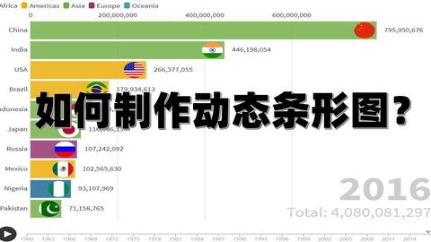 全球疫情最新世界,全球疫情最新動態(tài)分析，疫情蔓延趨勢與影響