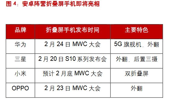 最新得票率,一、得票率的定義與重要性