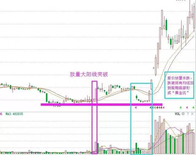 中弘退最新價,一、中弘退最新股價概況