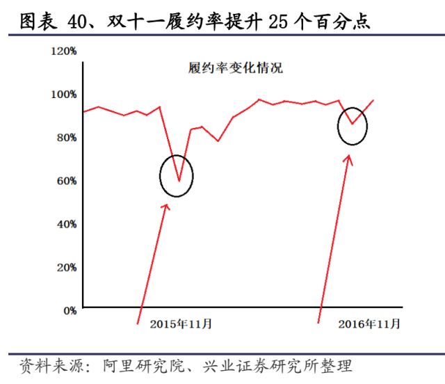 寄遞最新消息,寄遞行業(yè)最新動態(tài)報告，物流革新與技術升級引領行業(yè)前行