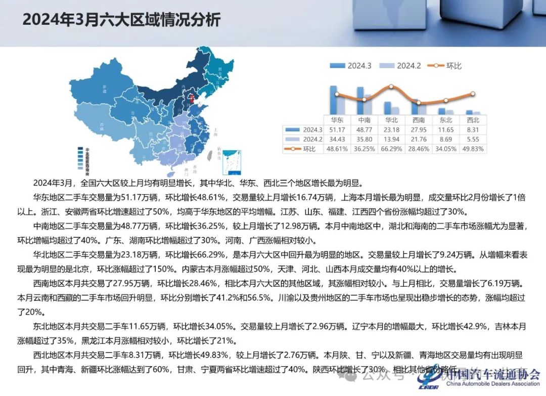 泰安個人二手車市場最新動態(tài)解析，2月25日市場概覽與出售信息深度解讀