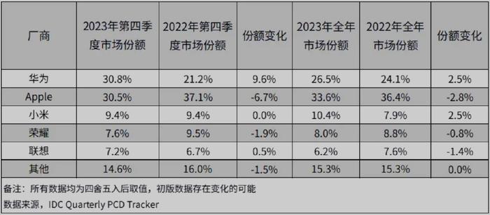 創(chuàng)新之路與未來展望（或創(chuàng)新之路