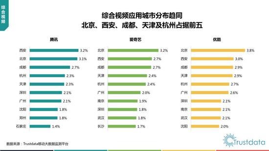 天津疫情最新進展分析報告及27日天津肺炎事件視頻更新