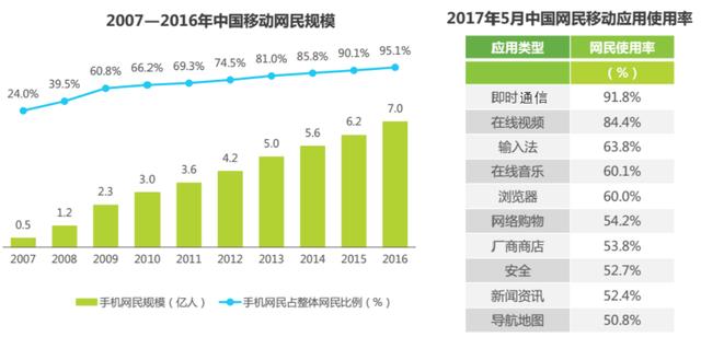 美國(guó)最新民調(diào)深度解讀，特性、體驗(yàn)、競(jìng)品對(duì)比及用戶群體分析報(bào)告