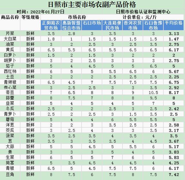 2024年10月 第89頁(yè)