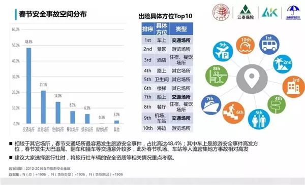 競(jìng)品對(duì)比與用戶群體分析報(bào)告